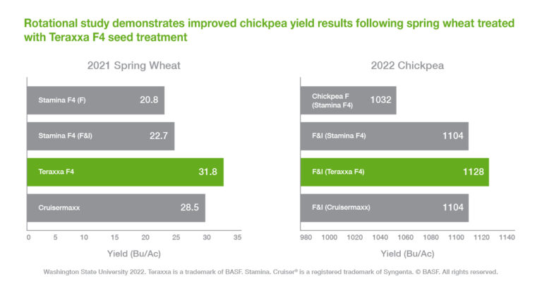 Understanding Reddy Anna ID: Features, Benefits, and Its Role in Community Growth